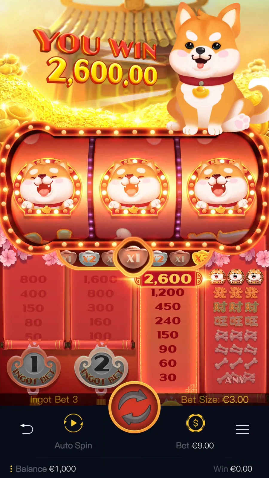 ภาพฟีเจอร์ Win Win Won ลำดับที่ 3