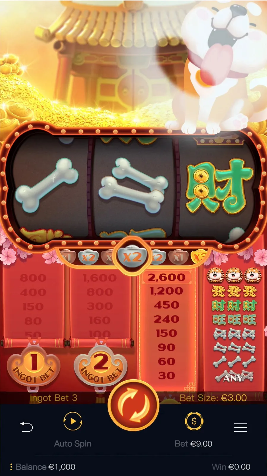 ภาพฟีเจอร์ Win Win Won ลำดับที่ 4