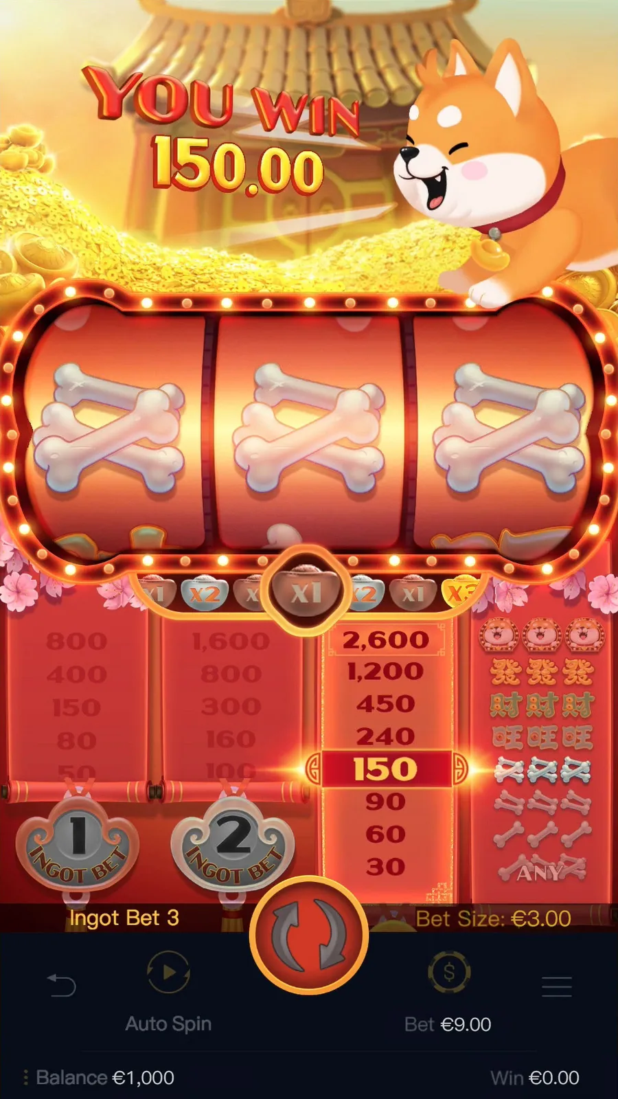 ภาพฟีเจอร์ Win Win Won ลำดับที่ 6